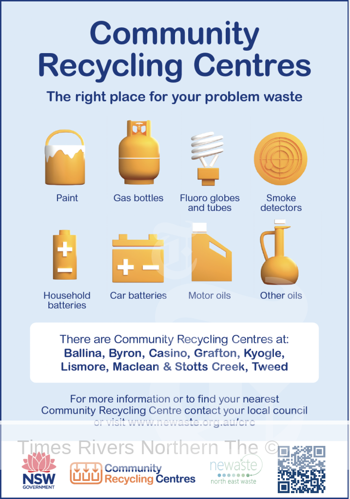 Community Recycling Centres (CRC)