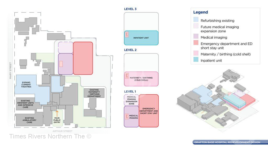 Grafton Base Hospital Redevelopment Plans