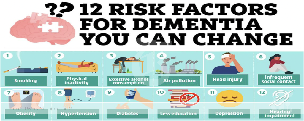 12 Risk Factors For Dementia You Can Change