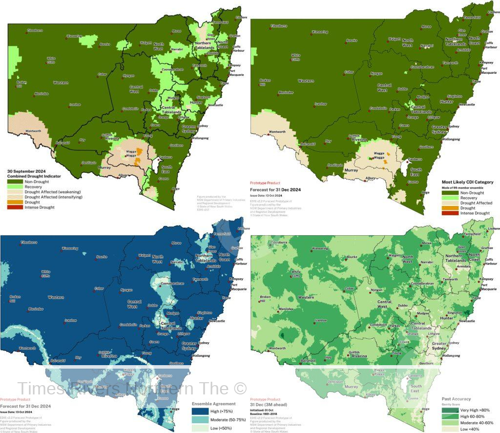 Seasonal Drought Forecast Panel